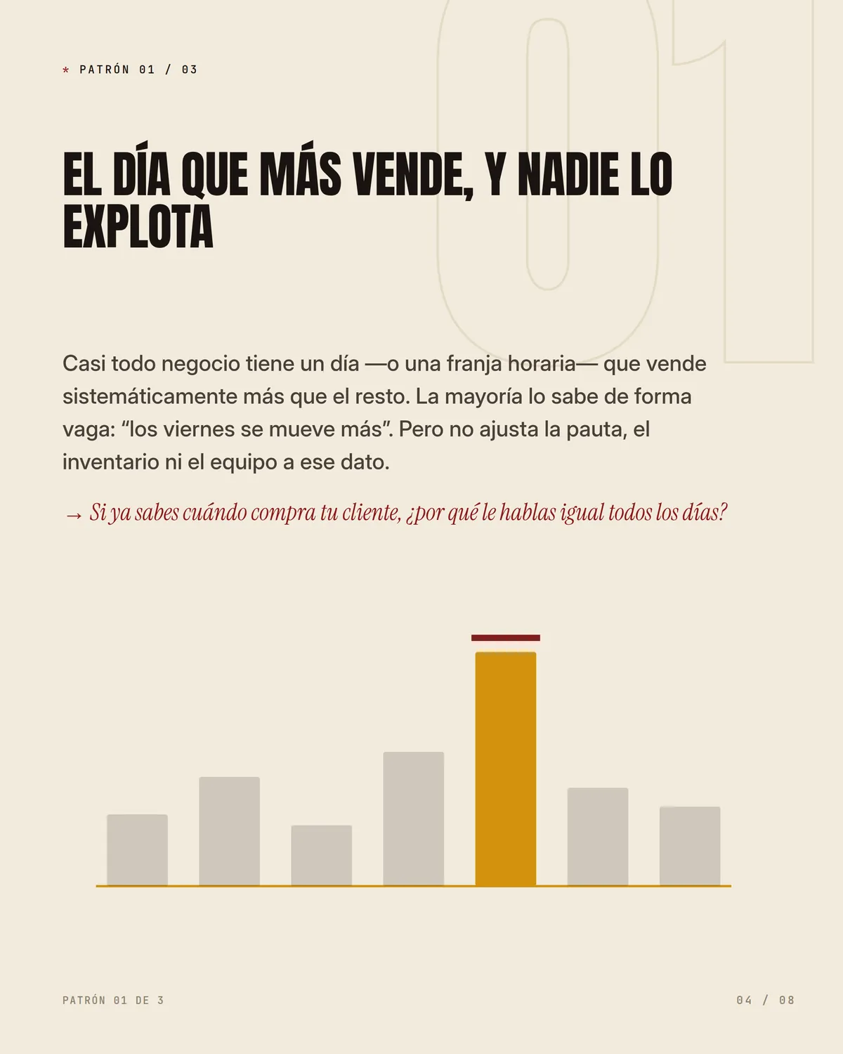 Tus datos de ventas ya te están hablando — pieza 4