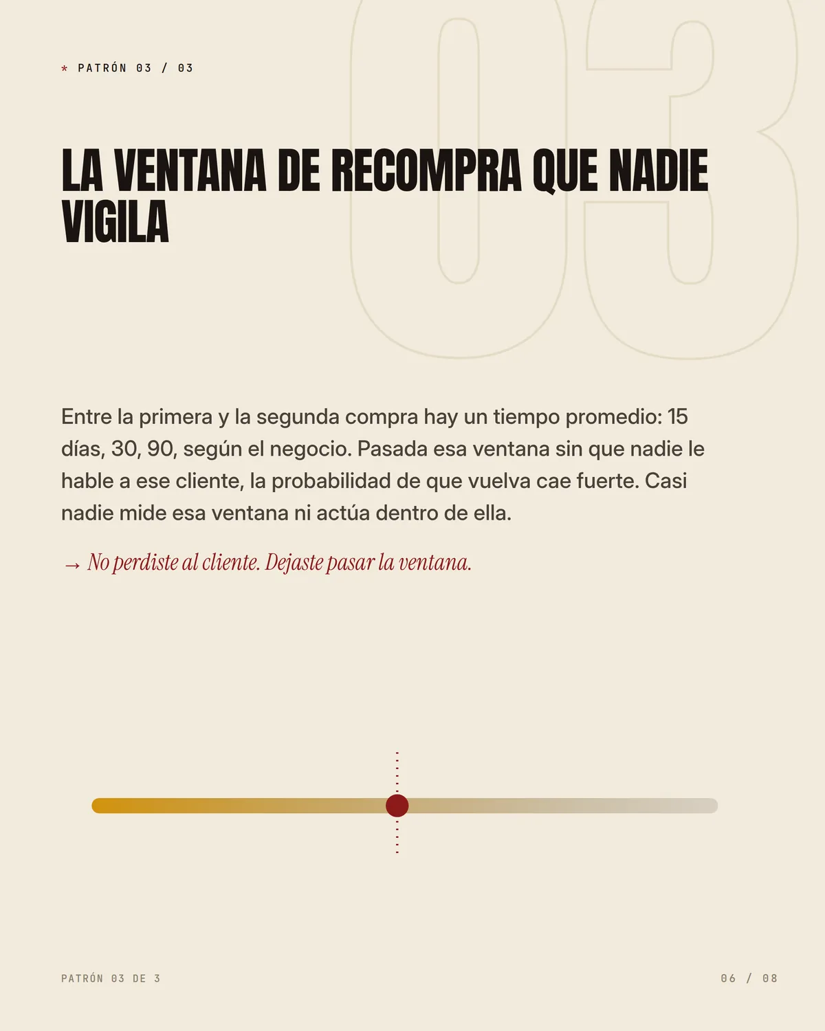 Tus datos de ventas ya te están hablando — pieza 6